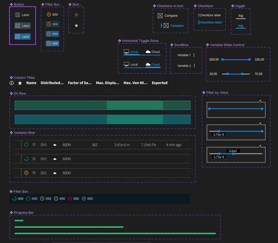 image showing a part of the Figma component libraries used for high fidelity prototypes