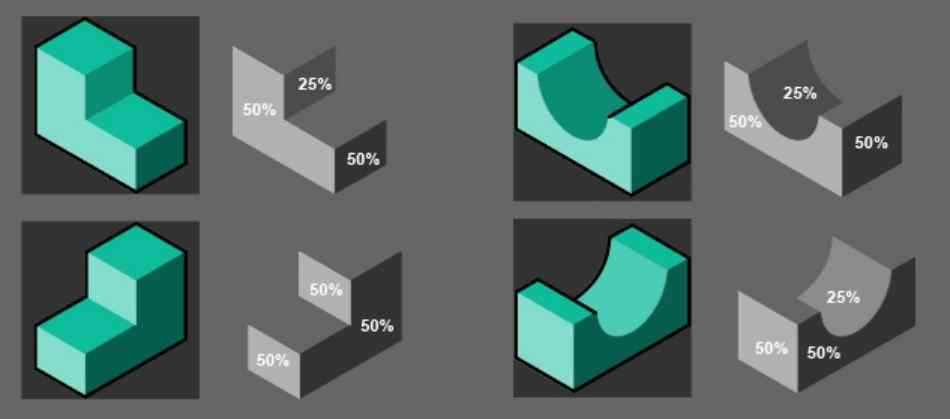 image showing the breakup of light and dark values on colors to convey 3D objects