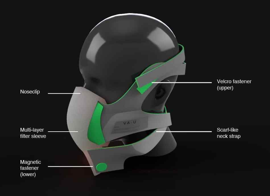 image showing the 3D render for altenrative fabric respirator