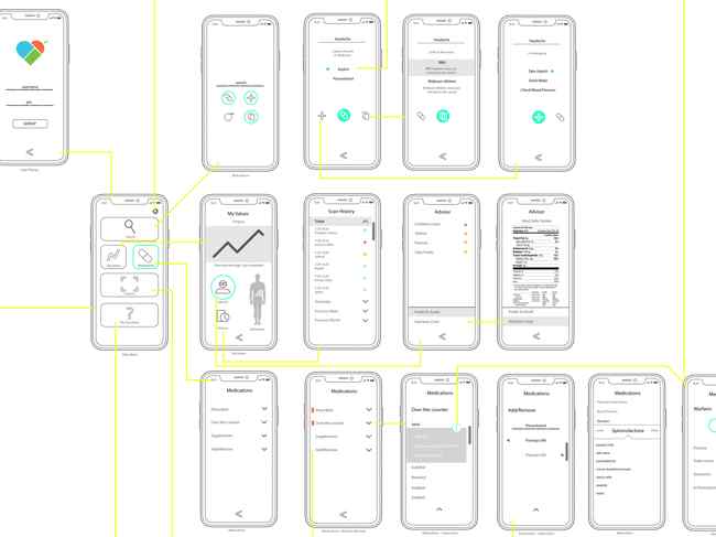 image showing information architecture of a healthcare app